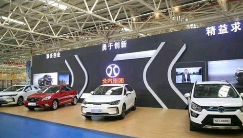 北汽集團 穿越調整陣痛，汽車銷售能否迎來新篇章？