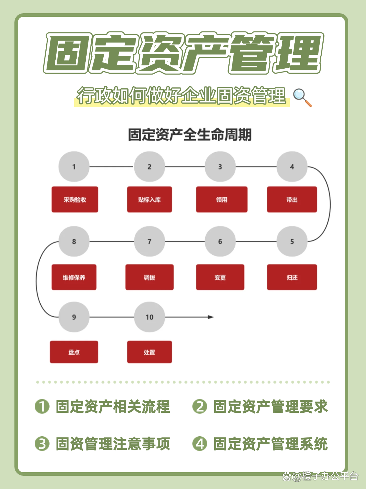 超級干貨！行政如何做好固定資產管理！